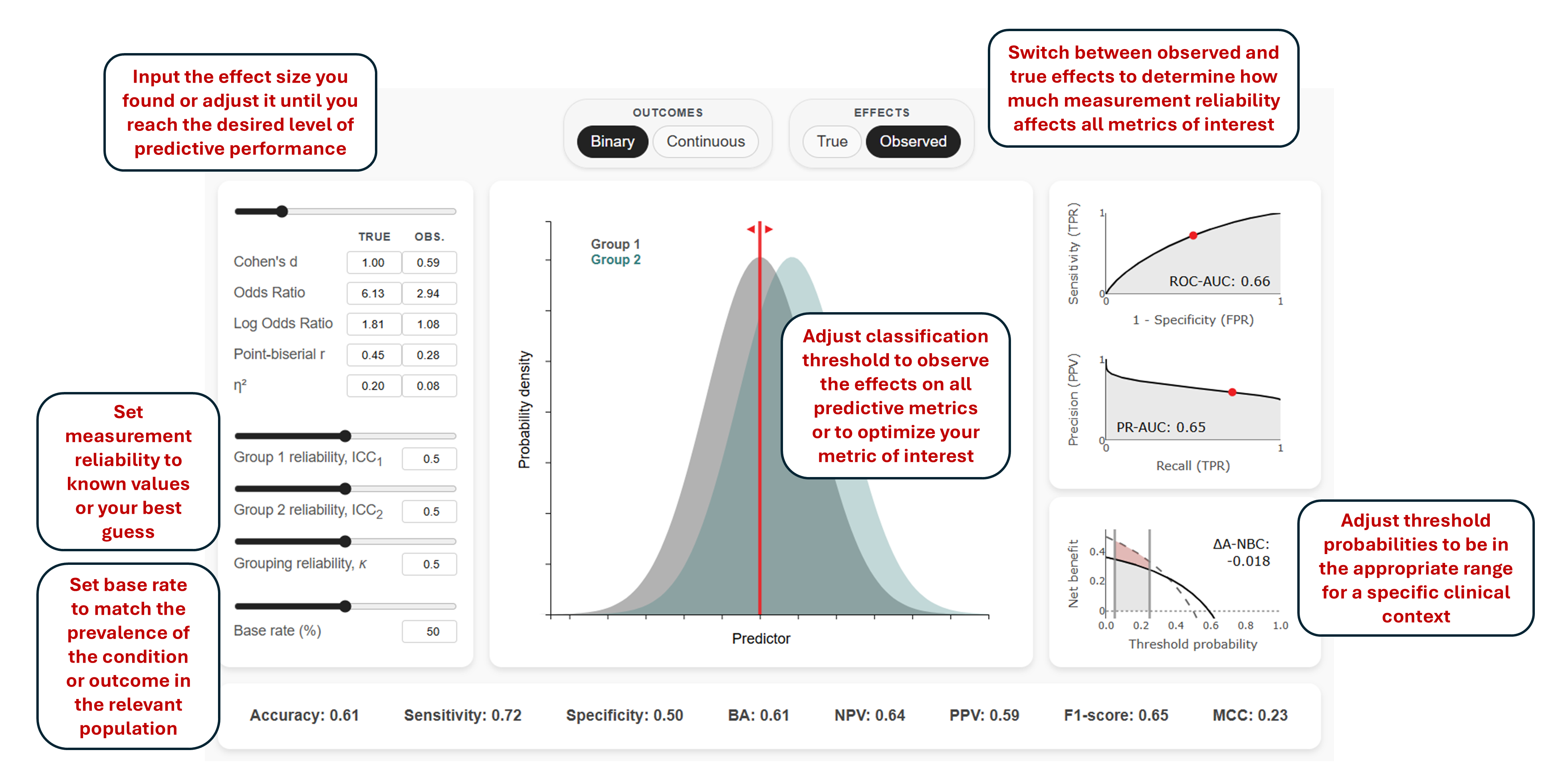 E2P Simulator overview showing all key inputs and interactive elements at a high level